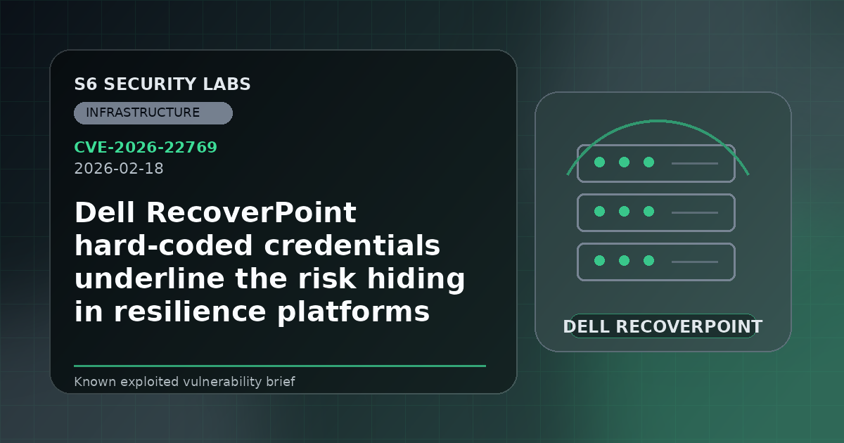 Dell RecoverPoint hard-coded credentials underline the risk hiding in resilience platforms